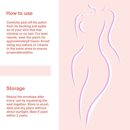 GLP-1 Patches - 30 Count, Natural Ingredients Cosmetic Patch