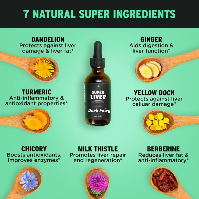 Super Liver Support – Milk Thistle & Dandelion Root Detox (Vegan) Free shipping
