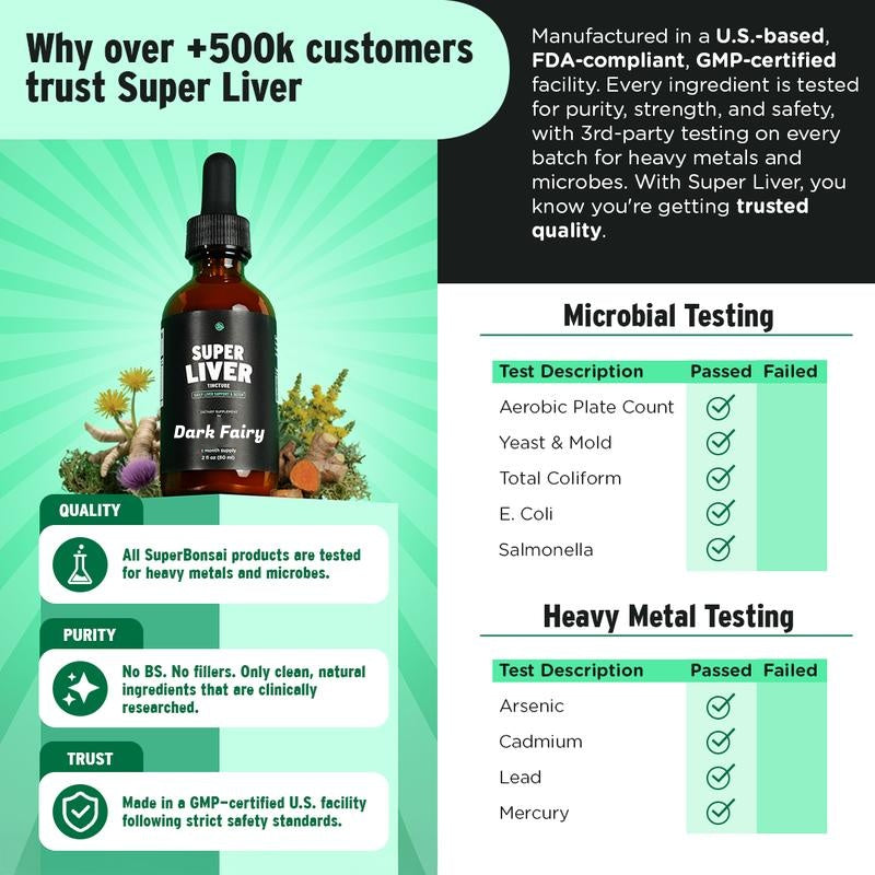 Super Liver Support – Milk Thistle & Dandelion Root Detox (Vegan) Free shipping