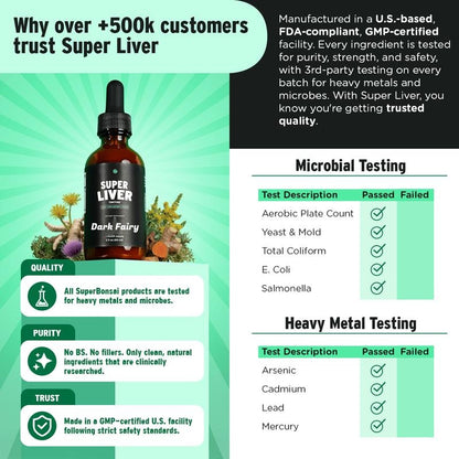 Super Liver Support – Milk Thistle & Dandelion Root Detox (Vegan) Free shipping