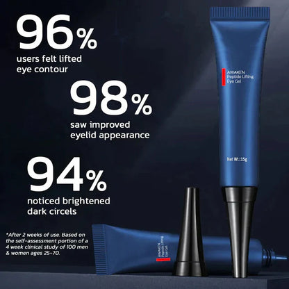 💙Final Day: 60% OFF💙Awaken Peptide Lifting Eye Gel