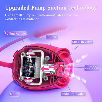 Rose Toy with Thrusting & Suction – Dual-End Vibrator for Clit & G-Spot Stimulation