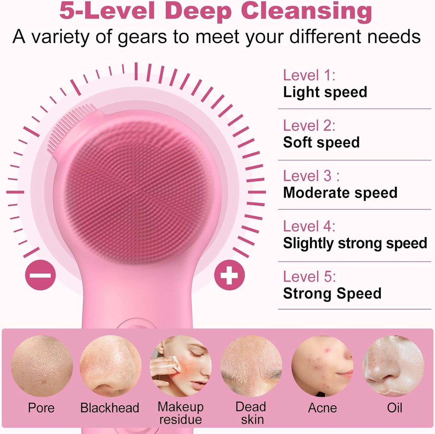 Black Friday — 50% Off🌟Electric Facial Cleansing Brush – Heated Silicone Face Massager with Red & Blue LED, Sonic Vibration, Deep Cleaning, Waterproof for Men & Women