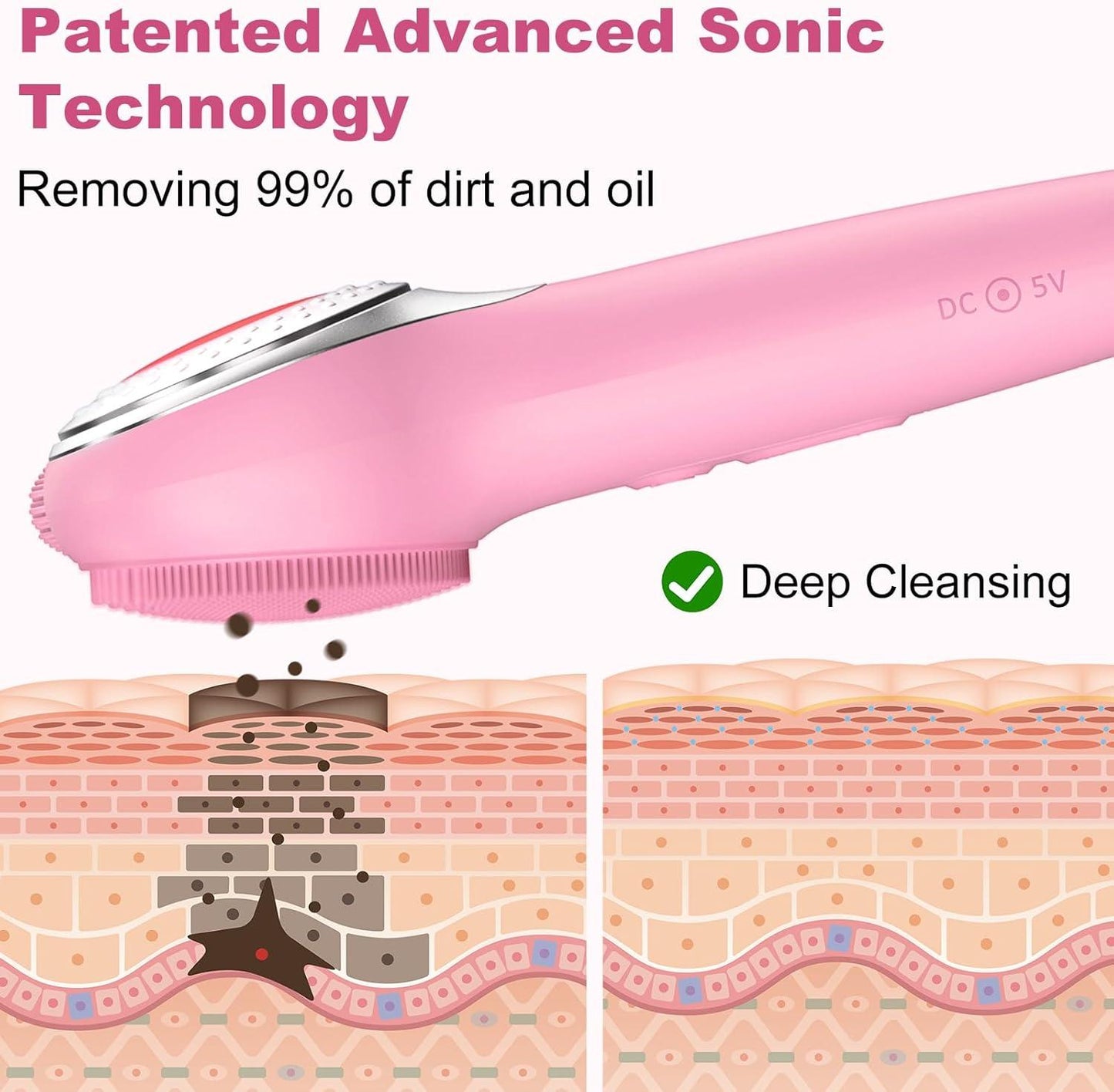 Black Friday — 50% Off🌟Electric Facial Cleansing Brush – Heated Silicone Face Massager with Red & Blue LED, Sonic Vibration, Deep Cleaning, Waterproof for Men & Women